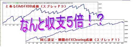 こんなに変わる！