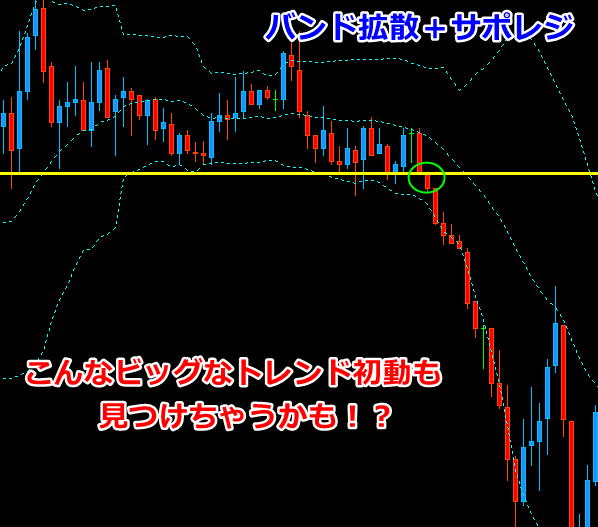 バンド拡散SP検索