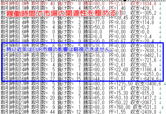 RT_TIME.mq4