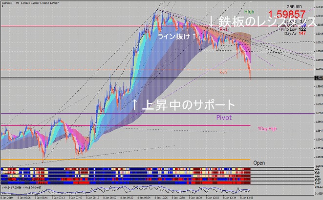 drasticsolution.mq4