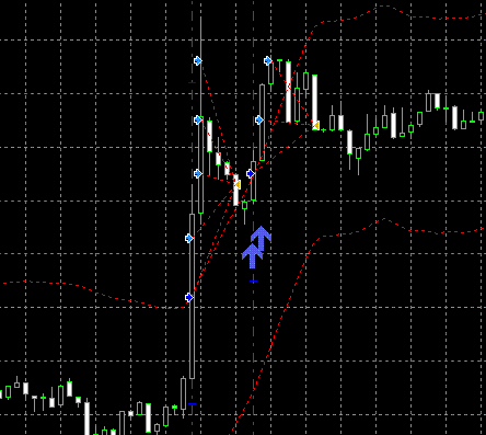 Nanpin_Arrow.mq4