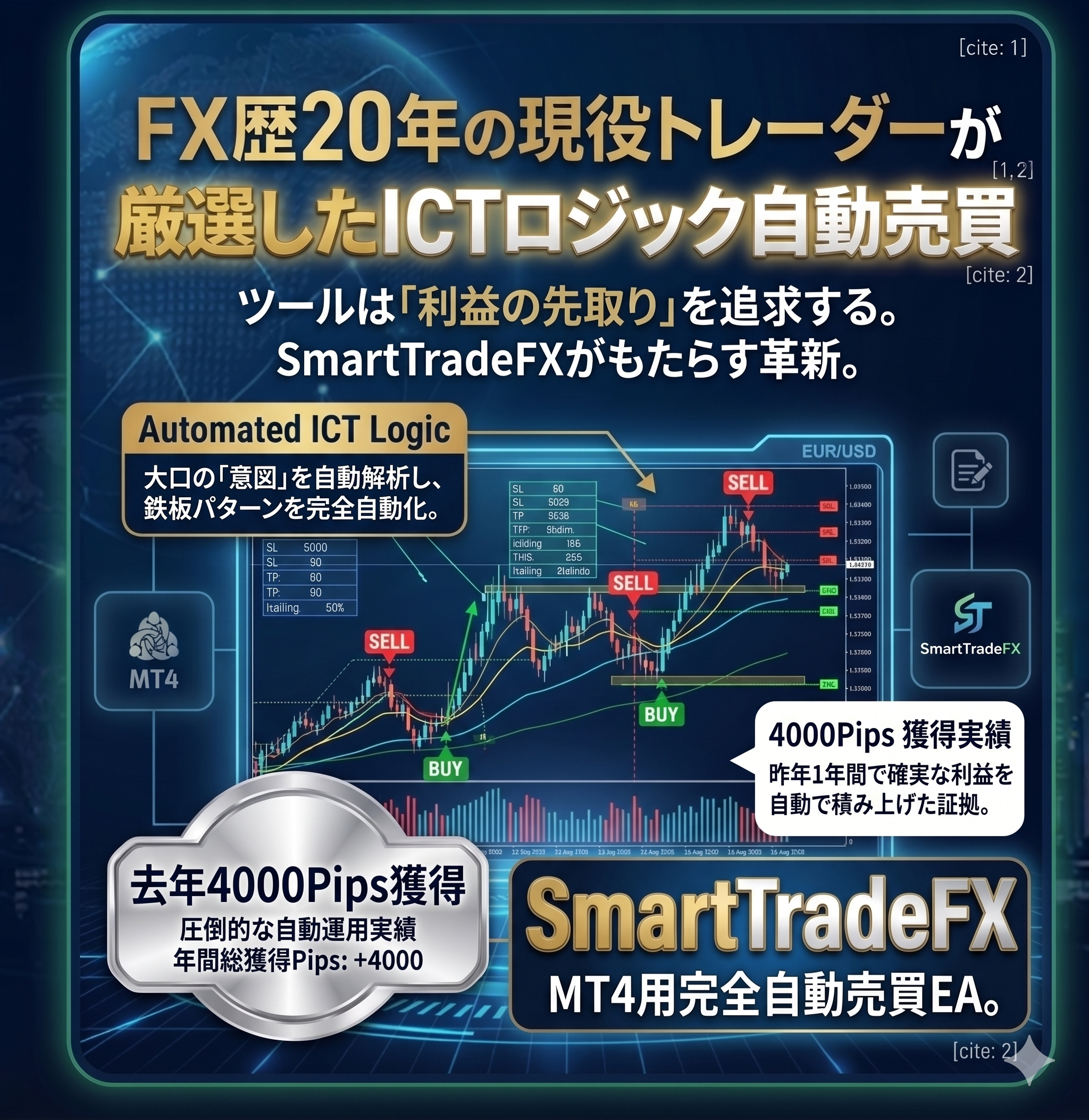 SmartTradefx
